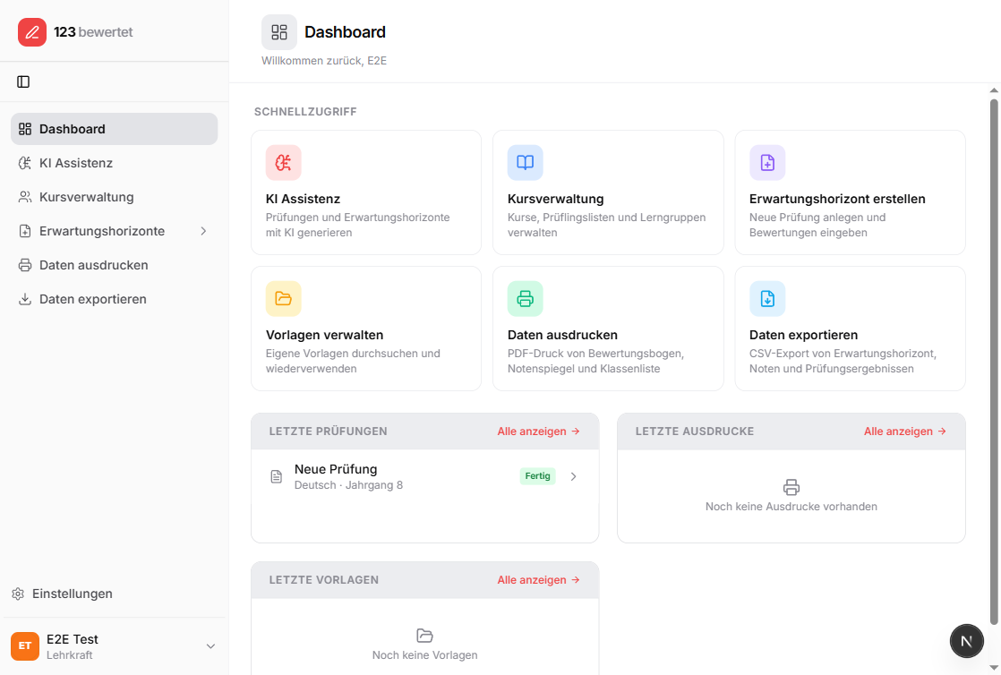 Dashboard mit Schnellzugriff